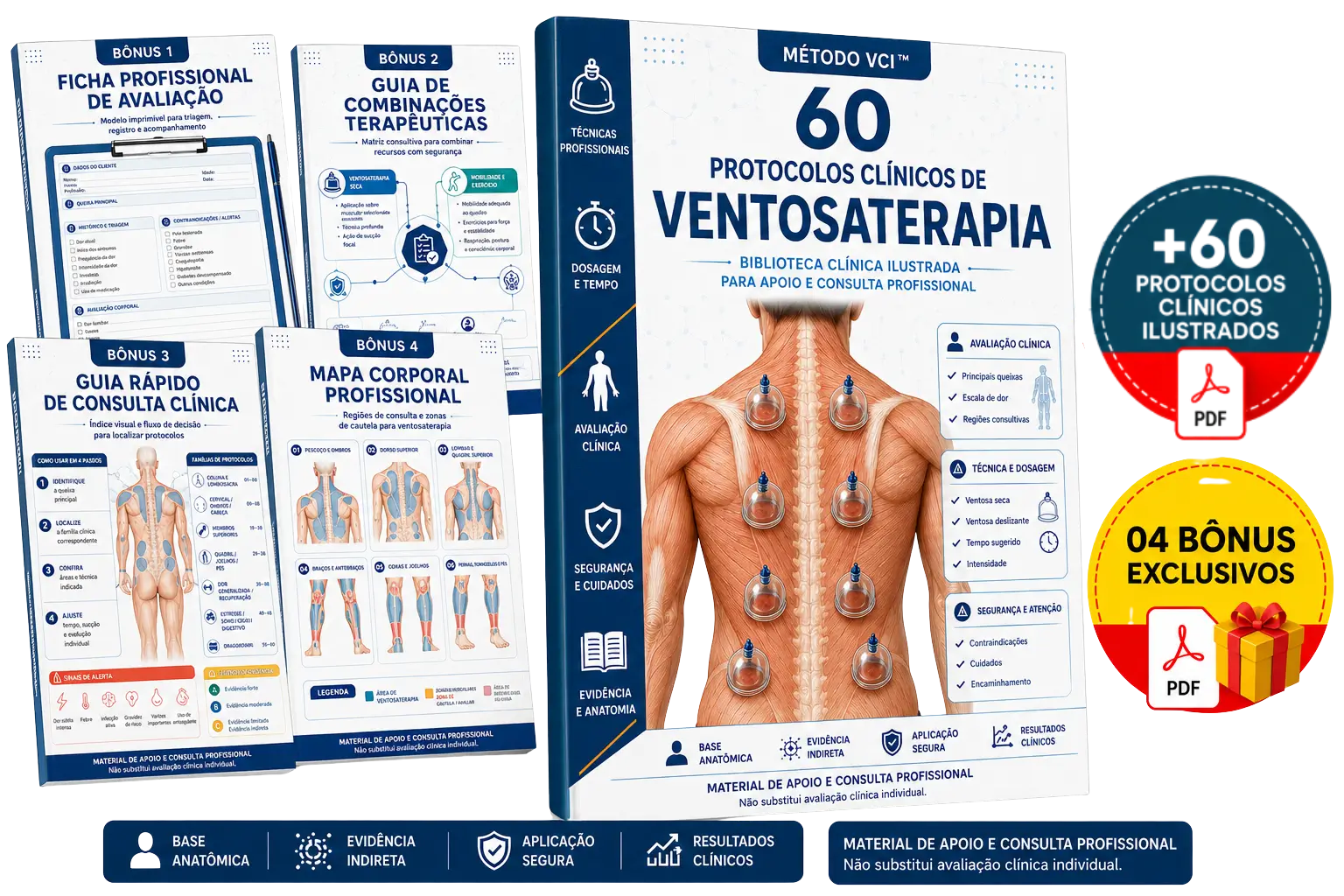 Plano completo com produto principal e quatro bônus